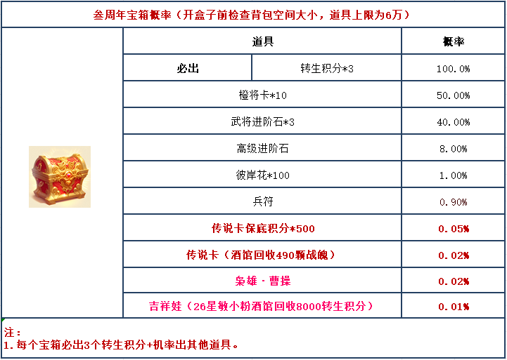 QCH`P%]`5T}L@B1DE~ZQ08P.png